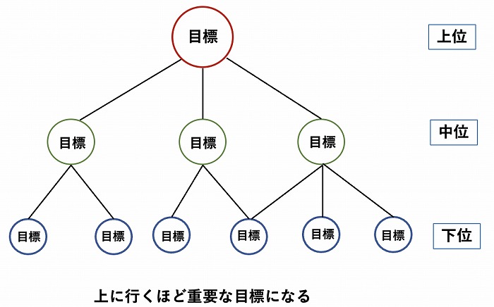 BIMに「GRIT（やり抜く力）」は通用するか？＜関戸博高氏＞