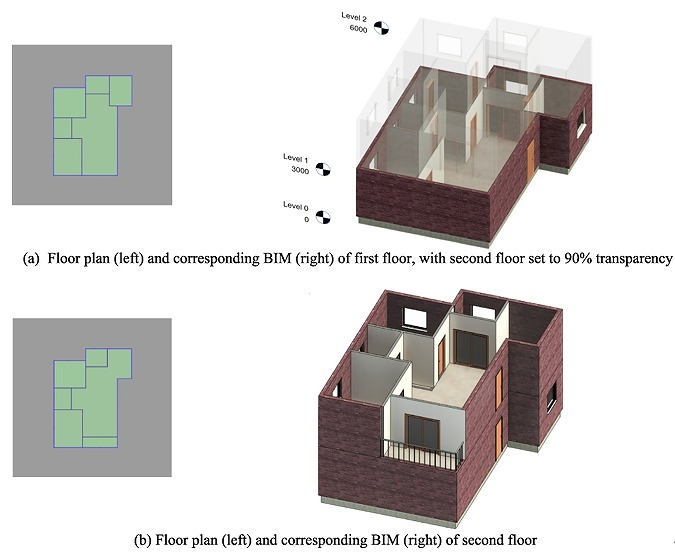 　図2　2階建て住宅ユニットのBIM（論文 [1] 図14）。