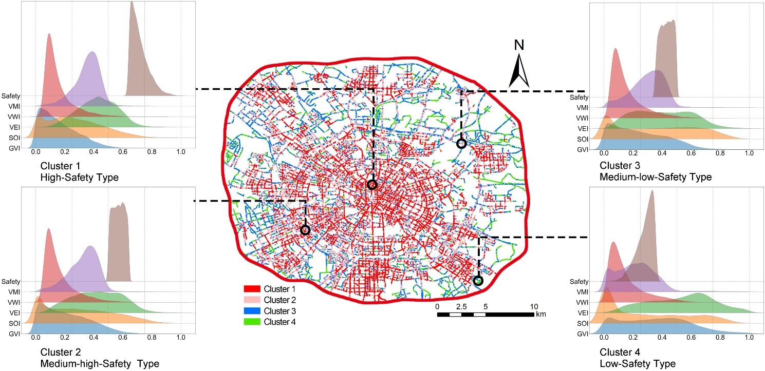 　図2　AIにより推定した都市安全感の空間分布（成都市中心部）
　街路画像から推定した安全感を都市全域で可視化した例。安全感の高いエリアから低いエリアま
　でを面的に把握できる。従来のアンケート調査では困難だった都市規模での継続的なモニタリン
　グや、重点改善地区の抽出への活用が期待される。