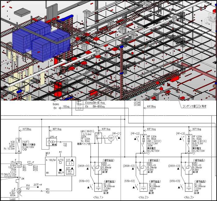 MVCとしてのBIM　　　　　　＜松岡辰郎氏＞