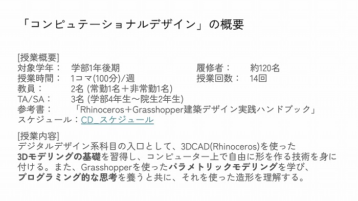 　1年後期『コンピュテーショナルデザイン』の概要