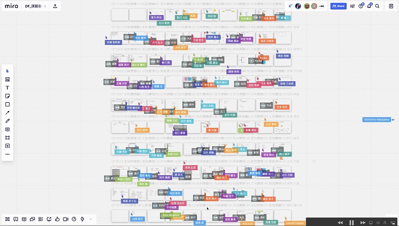 　miroを使った授業の様子。約100名の学生が同じ「ボード」上で課題に取り組んだ。オンライ
　ンだからこそ生まれた授業であるが、通常授業に戻っても活用すべき技術だと考えている(私
　のTwitterアカウントに映像をアップしています)。
　※上記の画像、キャプションをクリックすると画像の出典元の杉田 宗氏のTwitterへリンクし
　　ます。