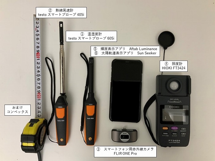 「六種の神器」を持って街に　出かけよう＜谷口景一朗氏＞