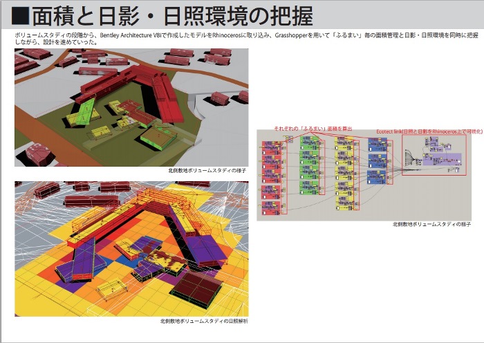 BIMによるコンペと評価　　　＜松家克氏＞