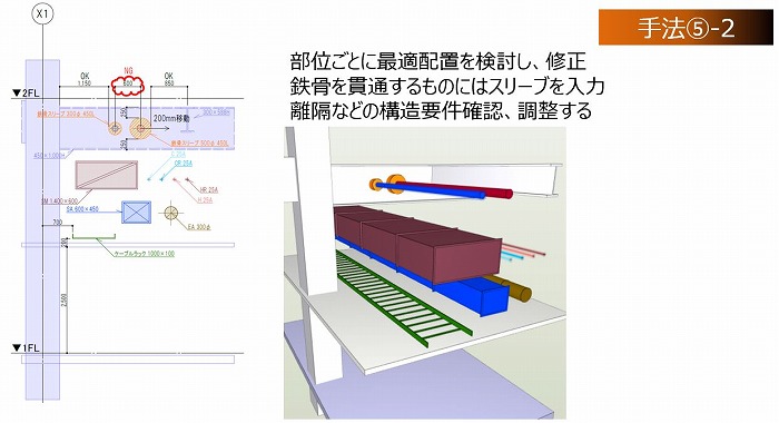 　鉄骨スリーブ調整②