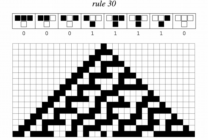 　図6. 一次元セル・オートマトン、ルール30
　※上記の画像、キャプションをクリックすると画像の出典元のMathWorldのWebサイトへ
　　リンクします。