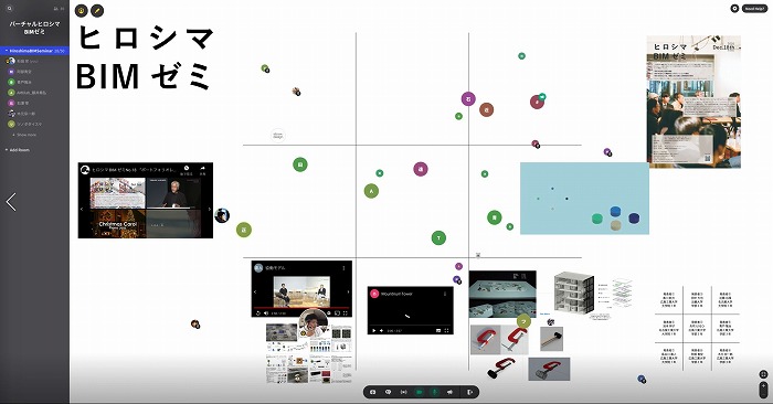 　ヒロシマBIMゼミ No.18「ポートフォリオレビュー2020」後にSpatialChatを使って行った
　懇親会の様子