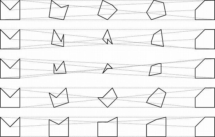 　図5. 辺の数は同じで対応する順が異なる統合例